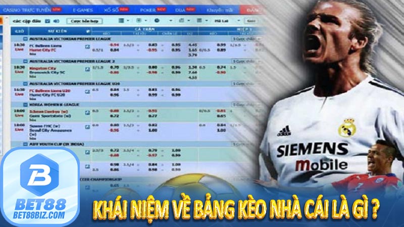 Khái niệm về bảng kèo nhà cái là gì ?